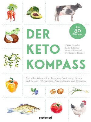 cover image of Der Keto-Kompass
